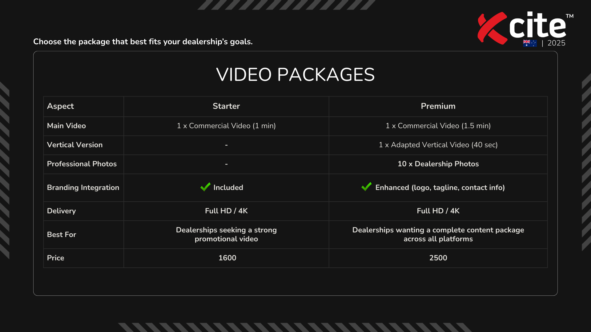 Xcite - Commercial Production