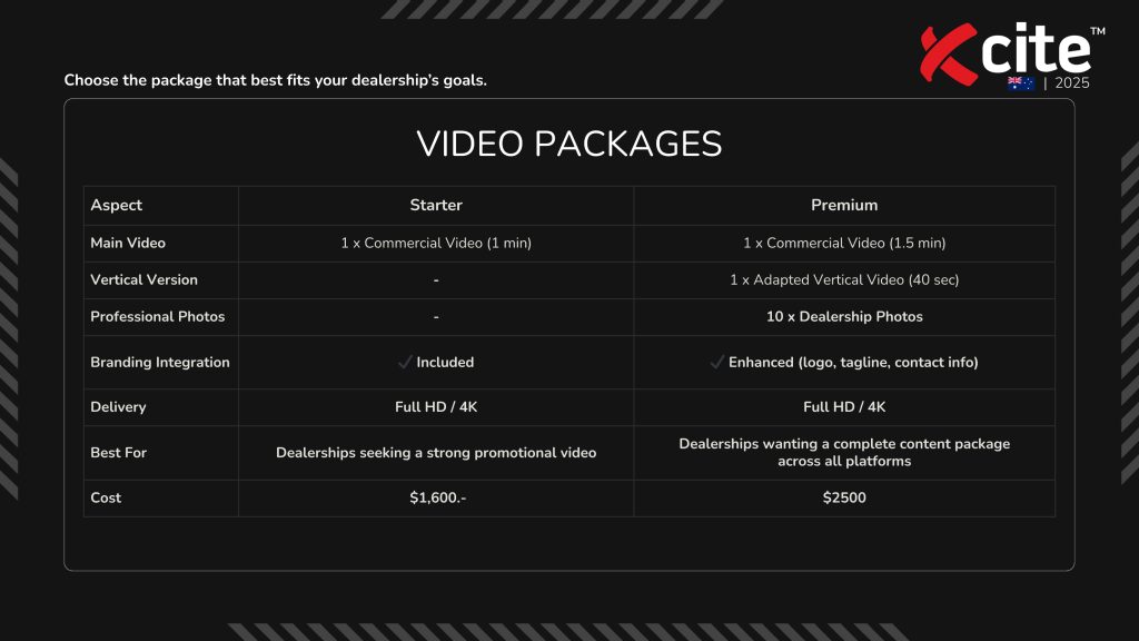 Video Price